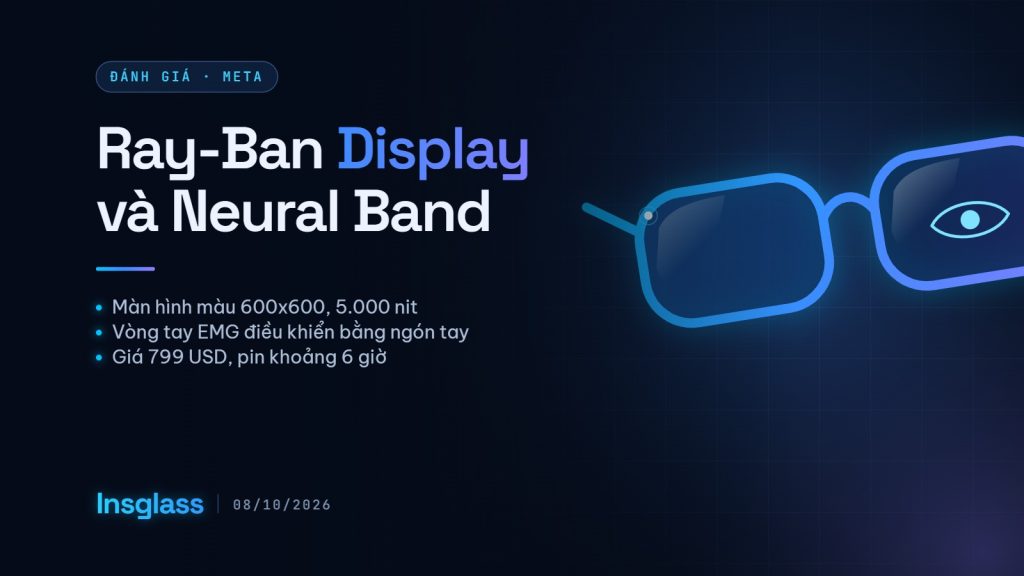 Đánh giá Meta Ray-Ban Display: màn hình trong tròng, vòng tay EMG Ảnh bìa bài đánh giá Meta Ray-Ban Display trên Insglass